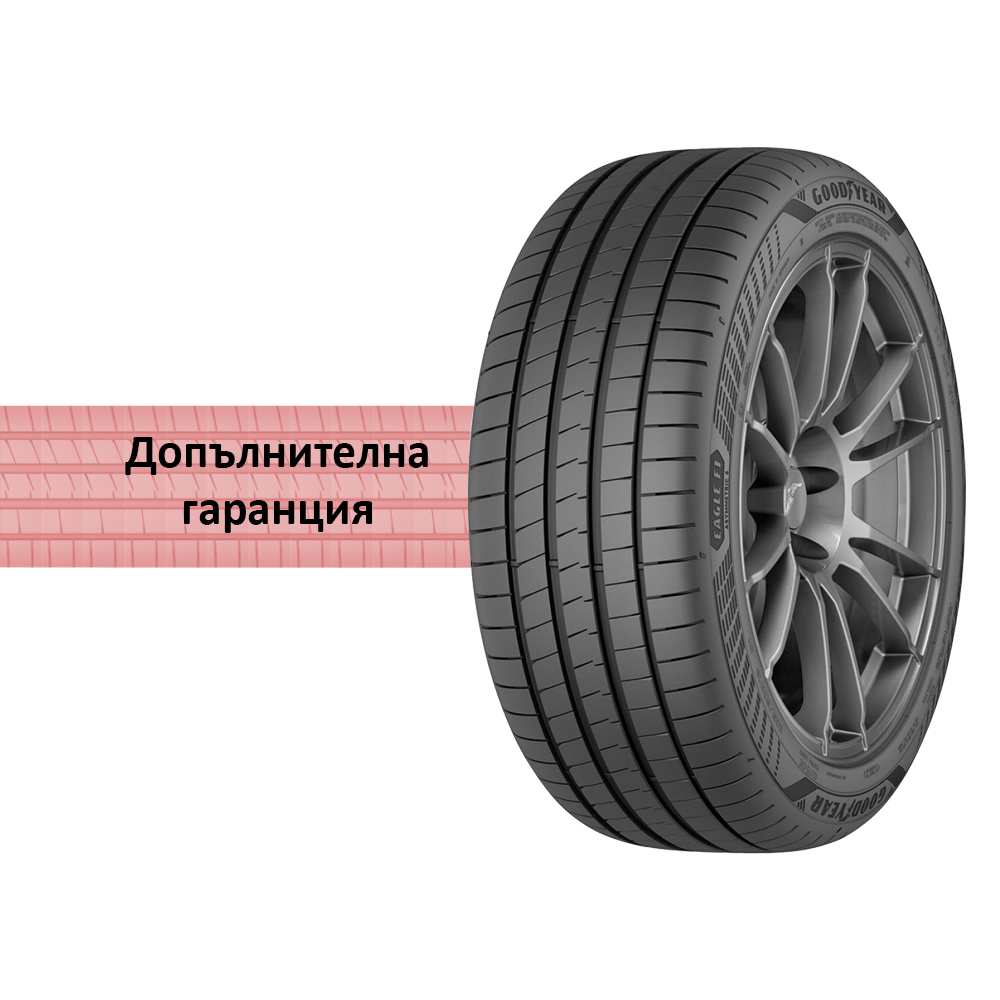 1 година безплатна допълнителна гаранция на гуми с Tire Guard 365